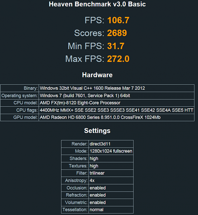 Show us your Unigine Heaven benchmark scores!-bench-1.png