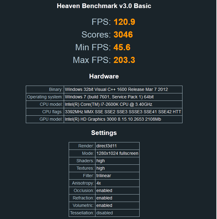 Show us your Unigine Heaven benchmark scores!-untitled2.png