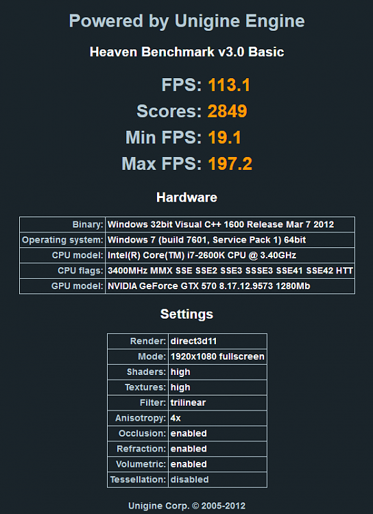 Show us your Unigine Heaven benchmark scores!-unigine_1920x1080-full.png