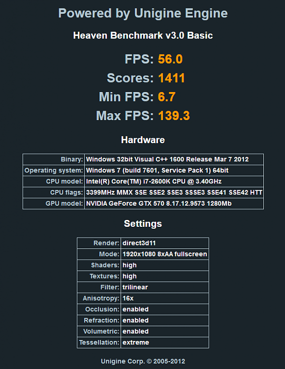 Show us your Unigine Heaven benchmark scores!-unigine_maxed.png