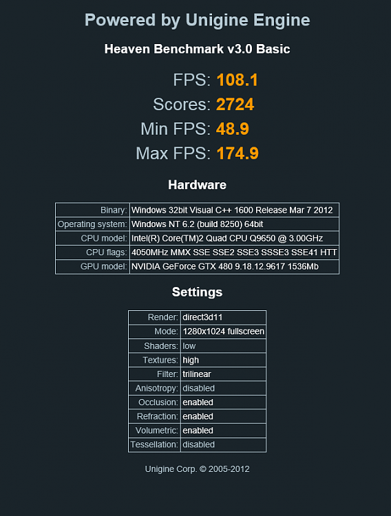 Show us your Unigine Heaven benchmark scores!-score.png