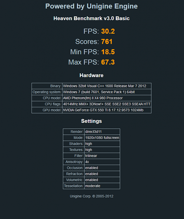 Show us your Unigine Heaven benchmark scores!-untitled.png