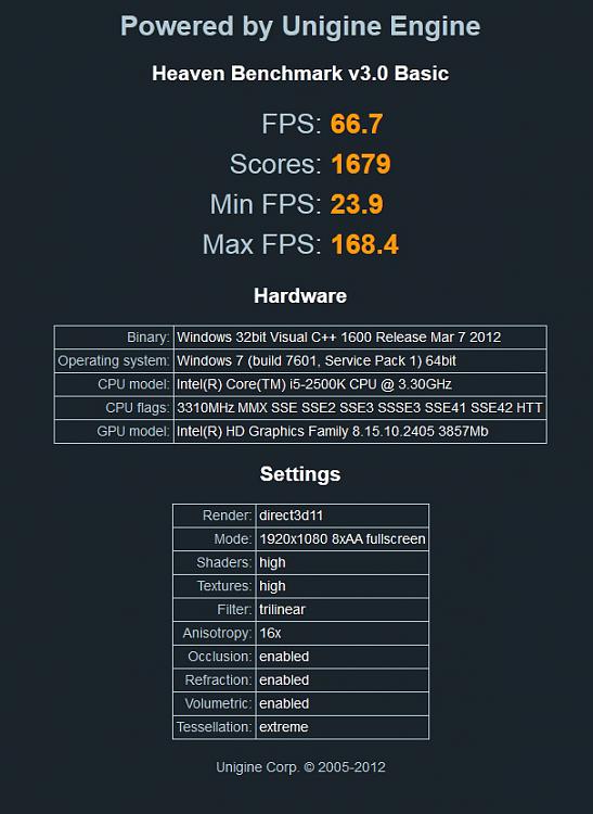 Show us your Unigine Heaven benchmark scores!-2.jpg