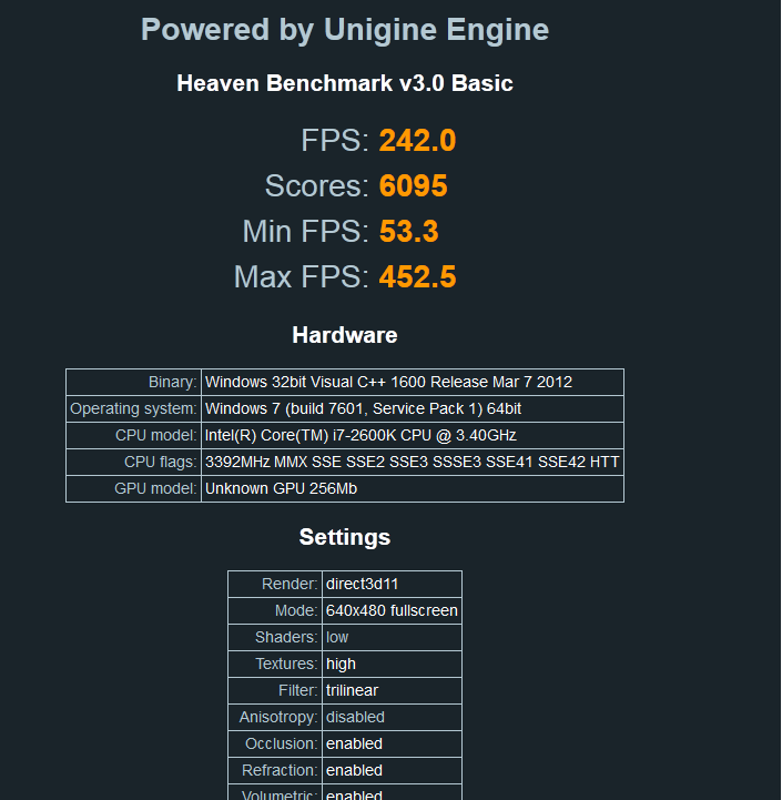 Show us your Unigine Heaven benchmark scores!-untitled.png