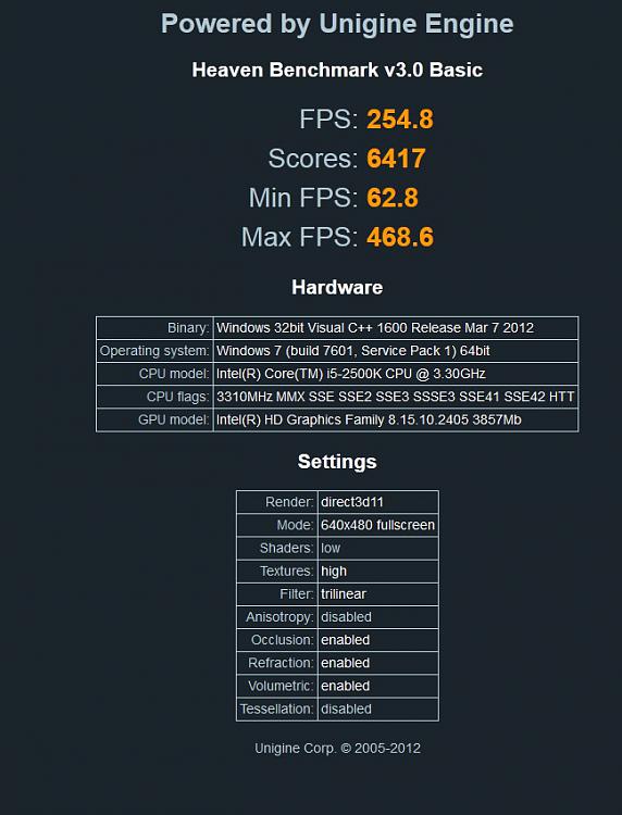 Show us your Unigine Heaven benchmark scores!-3.jpg