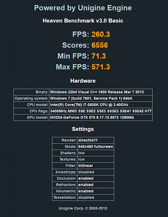 Show us your Unigine Heaven benchmark scores!-capture2.png