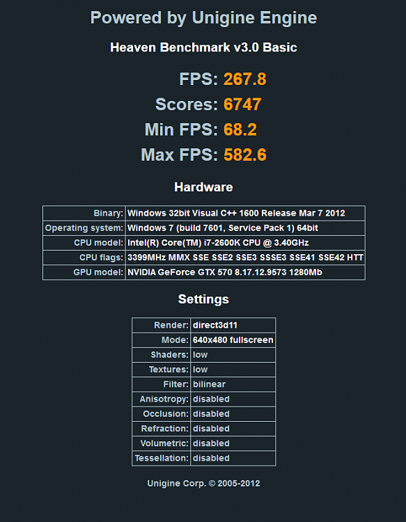 Show us your Unigine Heaven benchmark scores!-capture.png