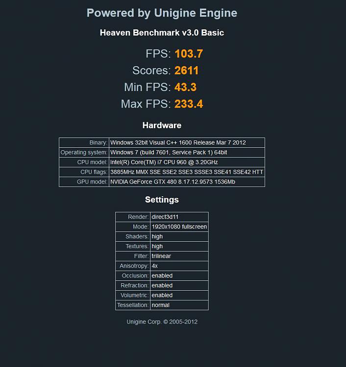 Show us your Unigine Heaven benchmark scores!-3.0.jpg