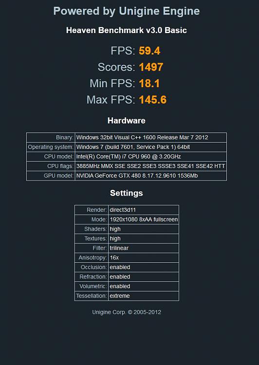 Show us your Unigine Heaven benchmark scores!-3.1.jpg