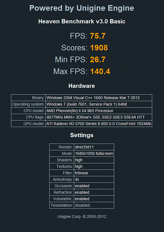 Show us your Unigine Heaven benchmark scores!-4-29-12.png