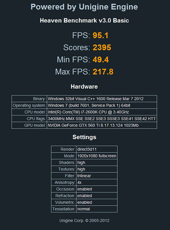 Show us your Unigine Heaven benchmark scores!-oc.png