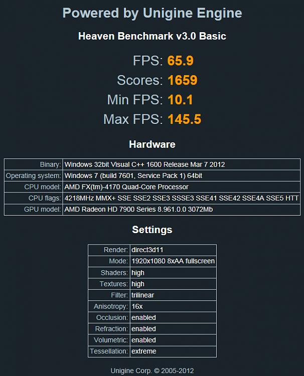 Show us your Unigine Heaven benchmark scores!-unigine.png