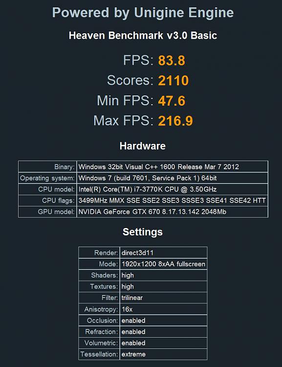 Show us your Unigine Heaven benchmark scores!-heaven-1920x1200max.jpg