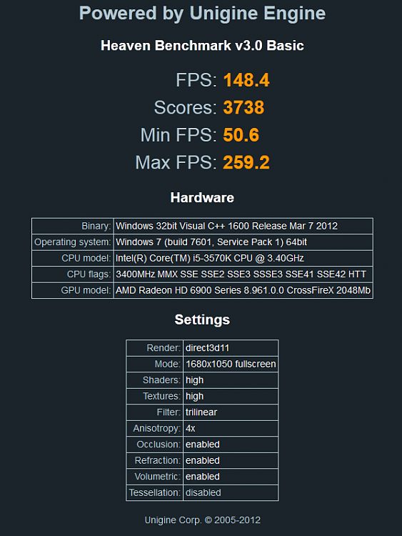 Show us your Unigine Heaven benchmark scores!-1680x1050.png