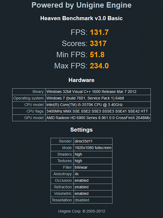 Show us your Unigine Heaven benchmark scores!-1920x1080.png