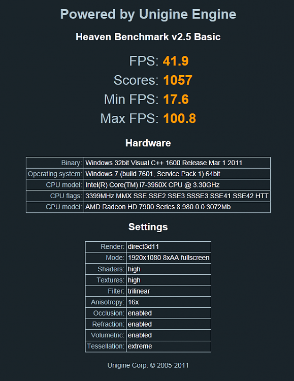 Show us your Unigine Heaven benchmark scores!-my-score.png