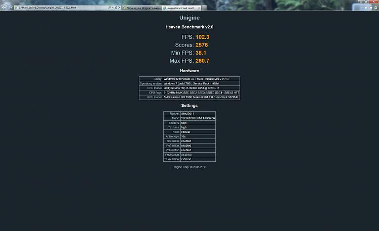 Show us your Unigine Heaven benchmark scores!-lanlord510unigenmax.jpg
