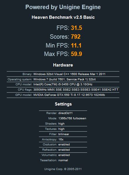 Show us your Unigine Heaven benchmark scores!-new-picture.jpg