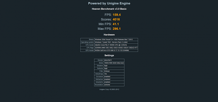 Show us your Unigine Heaven benchmark scores!-sieppaa.png