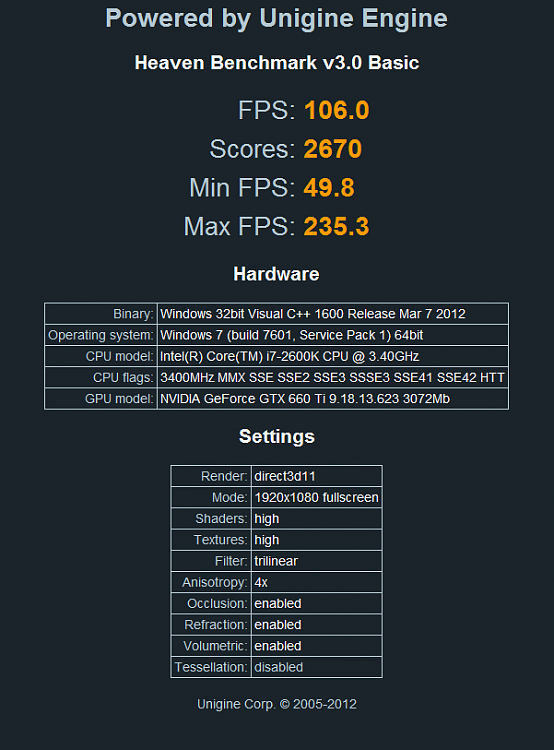 Show us your Unigine Heaven benchmark scores!-heavendefault.png