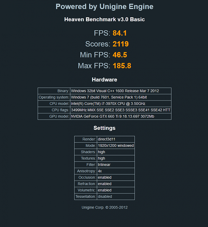 Show us your Unigine Heaven benchmark scores!-score.png