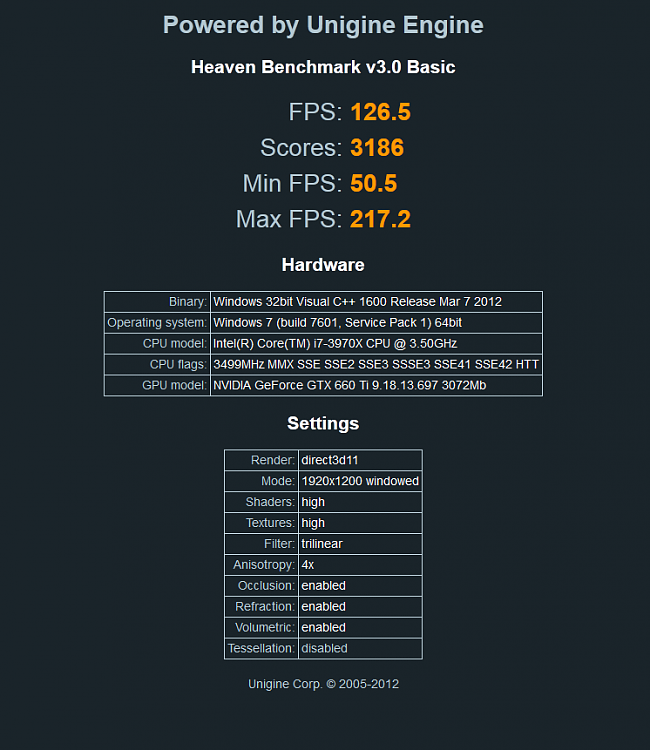 Show us your Unigine Heaven benchmark scores!-scoresli.png