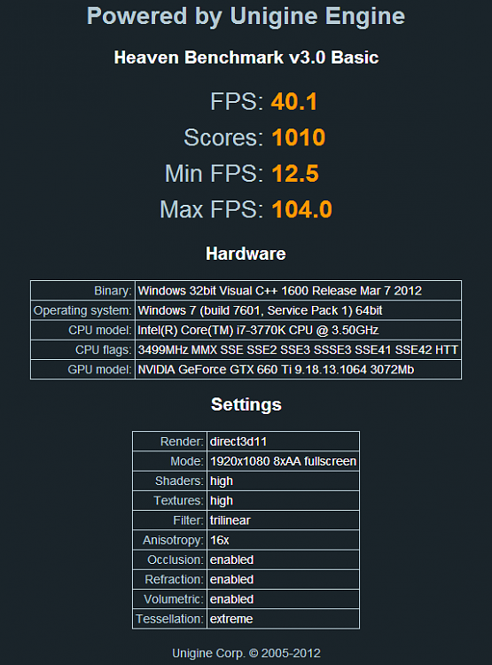 Show us your Unigine Heaven benchmark scores!-heaven.png