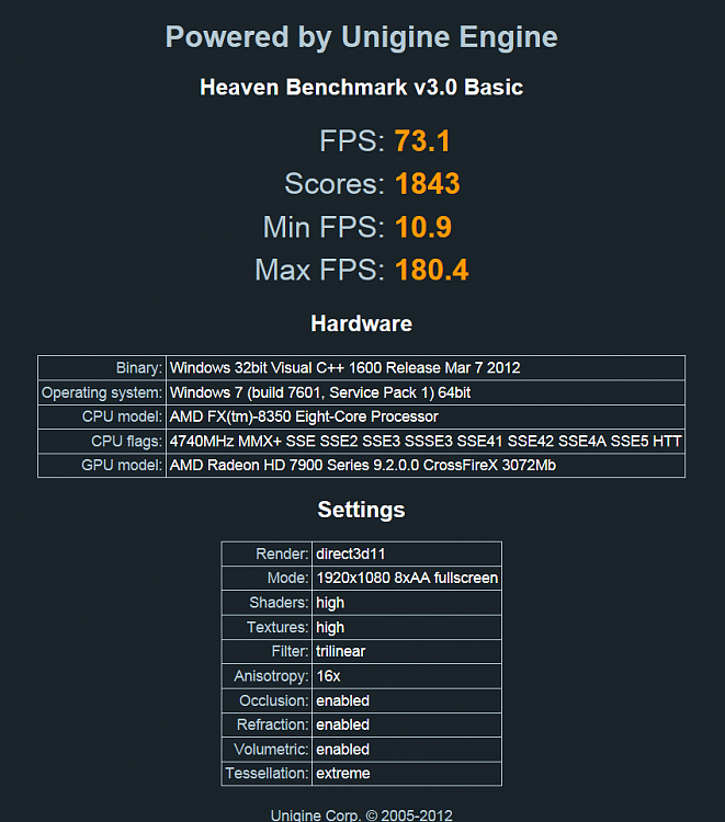 Show us your Unigine Heaven benchmark scores!-extreme.png