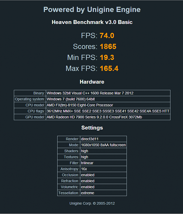 Show us your Unigine Heaven benchmark scores!-benchmarkcrossfire.png