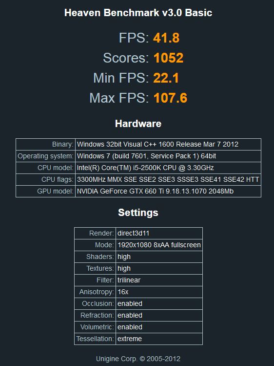 Show us your Unigine Heaven benchmark scores!-capture.jpg