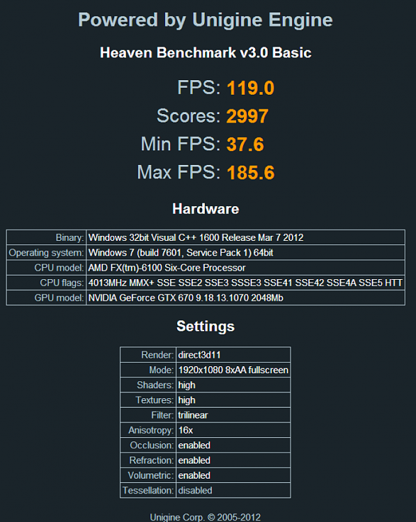 Show us your Unigine Heaven benchmark scores!-unigine-max-no-tesselation.png