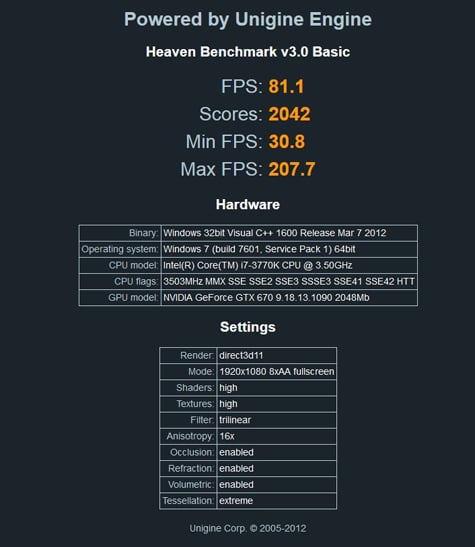 Show us your Unigine Heaven benchmark scores!-untitled.jpg
