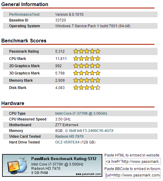What's your Passmark Performance Test Score-passmark8stock.png