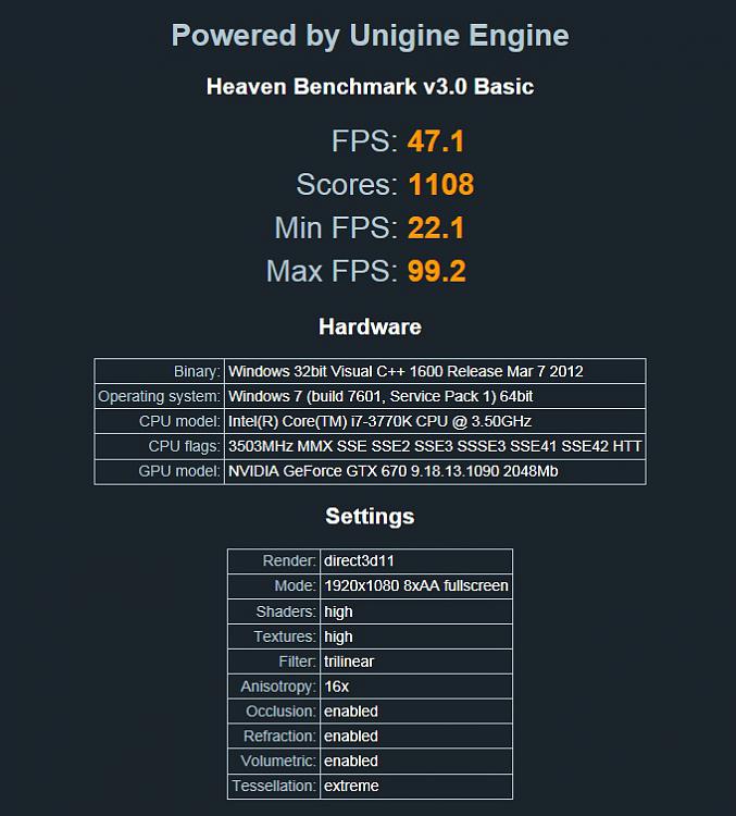 Show us your Unigine Heaven benchmark scores!-untitled.jpg