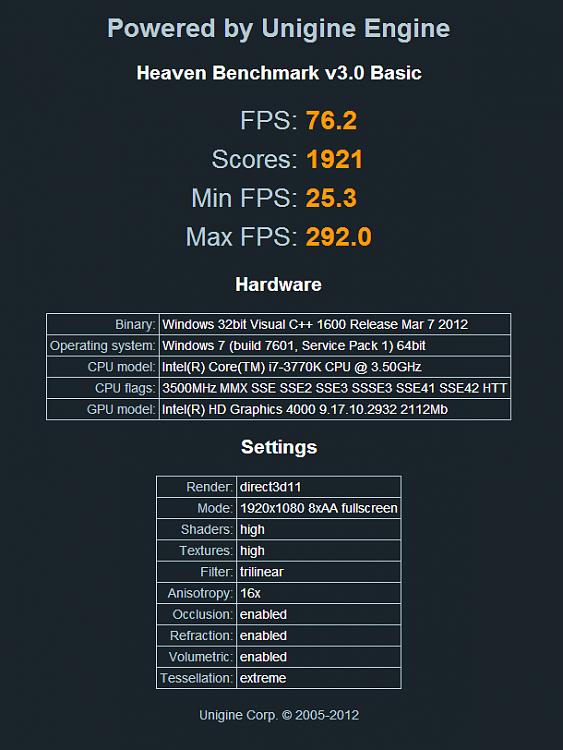 Show us your Unigine Heaven benchmark scores!-heaven1oc.png