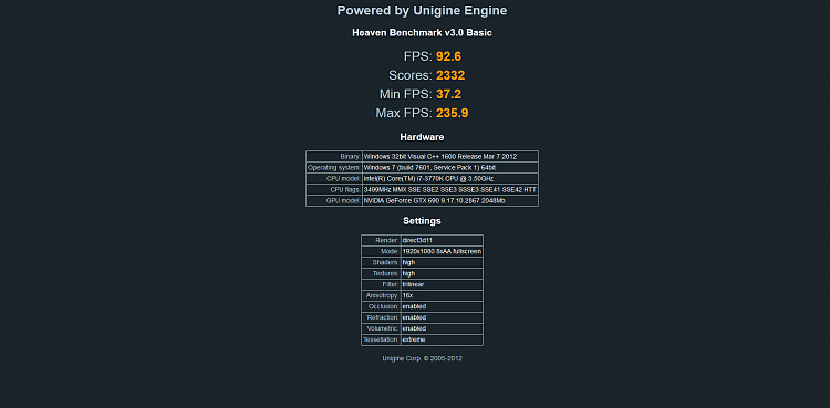 Show us your Unigine Heaven benchmark scores!-result.png