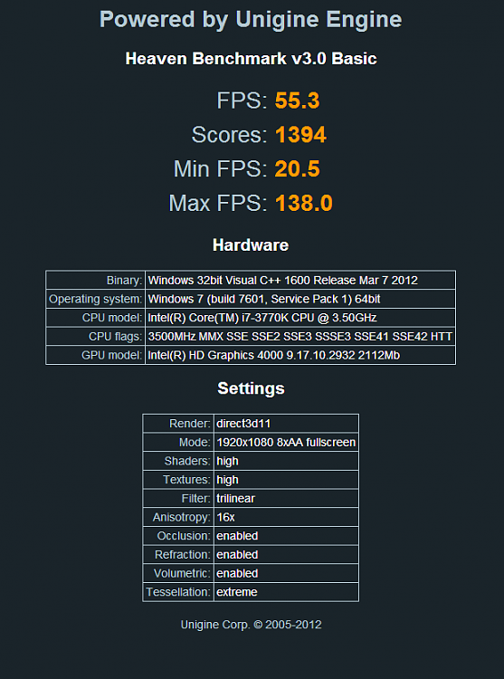 Show us your Unigine Heaven benchmark scores!-heaven1.png