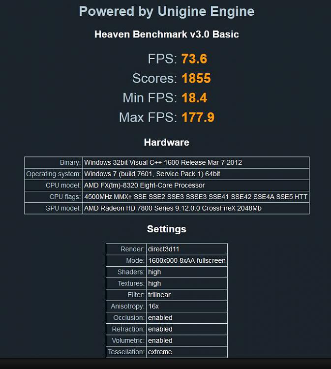 Show us your Unigine Heaven benchmark scores!-capture9.jpg
