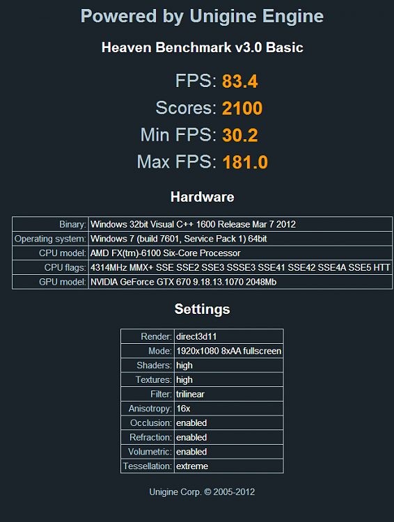 Show us your Unigine Heaven benchmark scores!-unigine-maxed-cpu-4.3.png