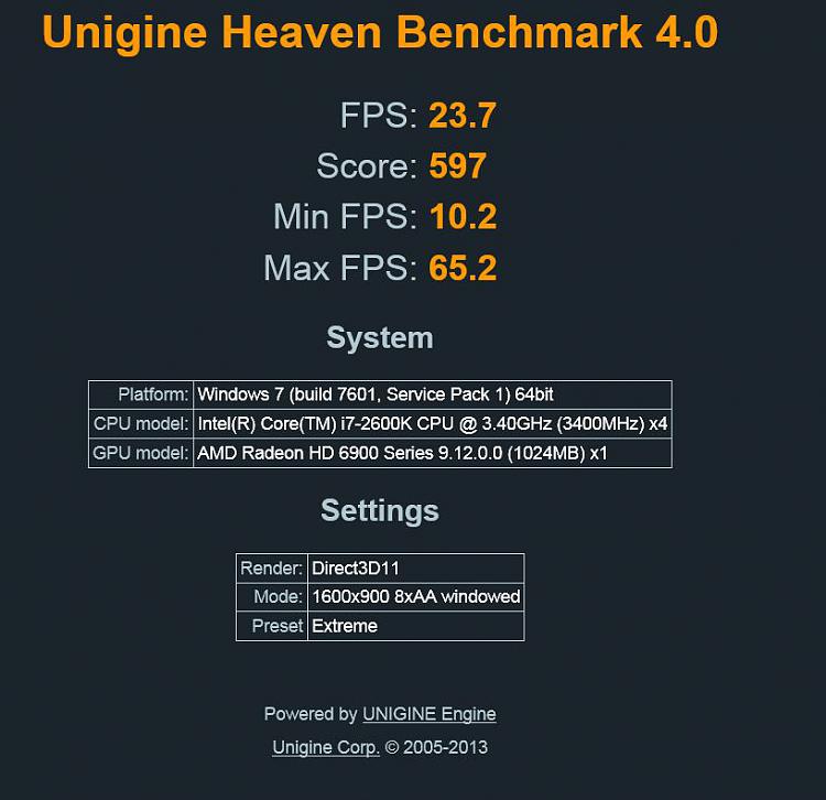Show us your Unigine Heaven benchmark scores!-ungine-4.0-1.jpg