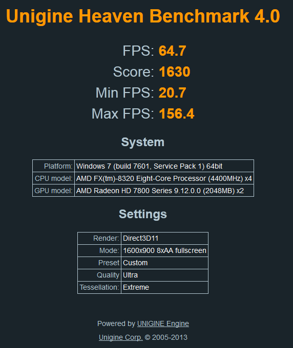 Show us your Unigine Heaven benchmark scores!-capture.png