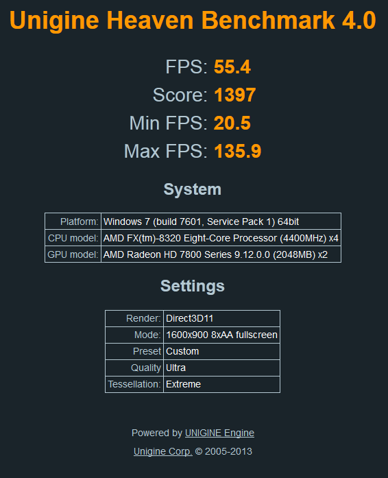 Show us your Unigine Heaven benchmark scores!-capture2.png