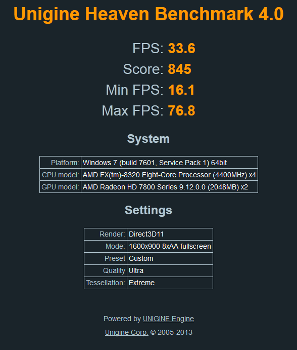 Show us your Unigine Heaven benchmark scores!-extreme-cross.png