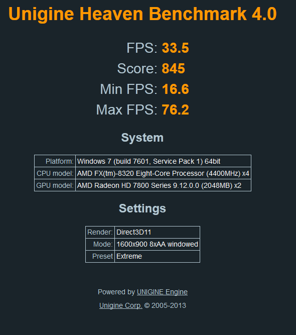 Show us your Unigine Heaven benchmark scores!-extreme-single.png