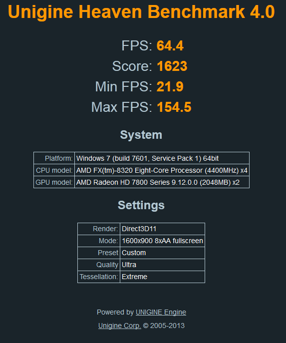 Show us your Unigine Heaven benchmark scores!-cross-max-cross.png