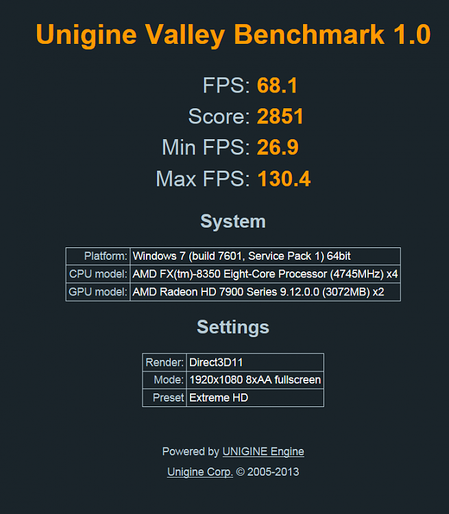Show us your Unigine Heaven benchmark scores!-valley.png