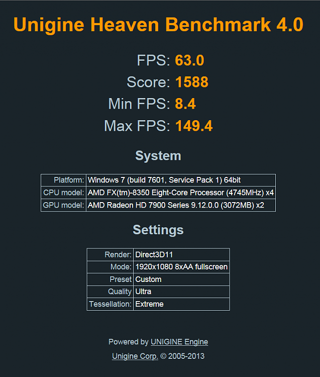 Show us your Unigine Heaven benchmark scores!-uni4.png