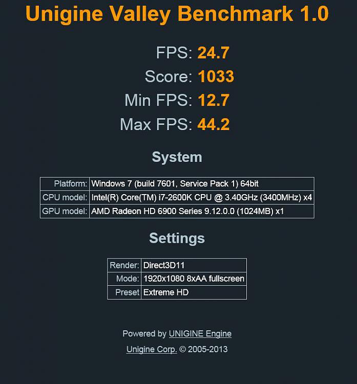 Show us your Unigine Heaven benchmark scores!-valley.jpg