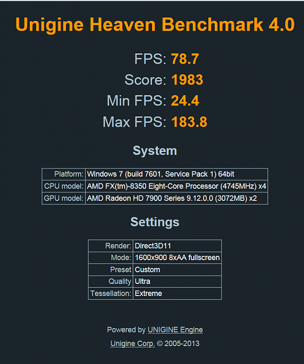 Show us your Unigine Heaven benchmark scores!-uni41.png