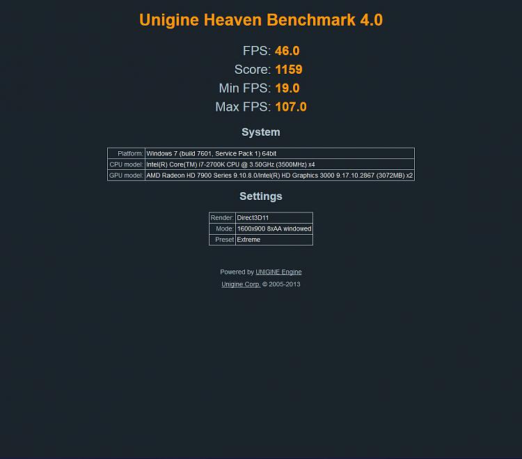 Show us your Unigine Heaven benchmark scores!-capture.jpg